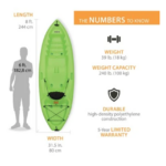 Spitfire 8 Kayak (Lime Green)